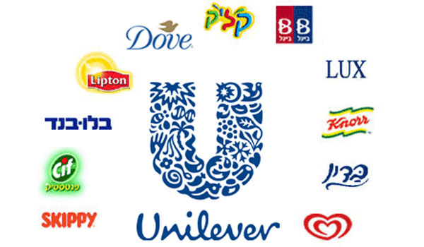 Chiến lược của Unilever tại Việt Nam