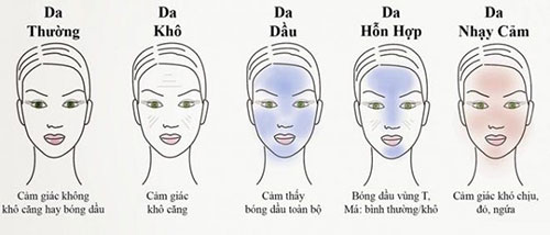 skincare routine là gì, skincare routine, skincare routine steps, skincare, skincare product, skincare products, skincare là gì, quy trình skincare là gì